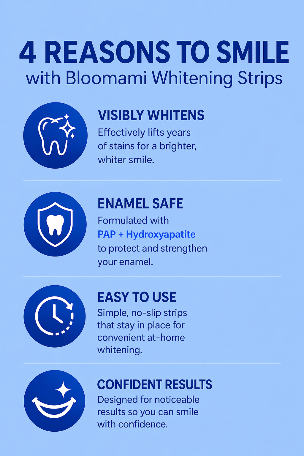 Premium Teeth Whitening Strips (42 Strips)