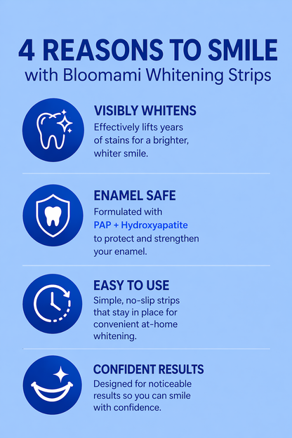 Premium Teeth Whitening Strips (42 Strips)